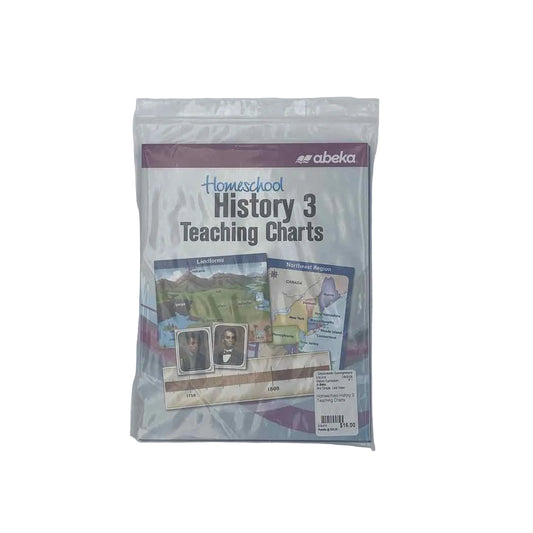 Homeschool History 3 Teaching Charts A Beka 3rd Grade History Curriculum on a white background.